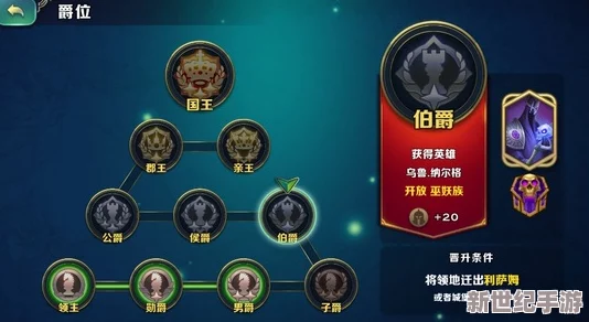 人族向巫妖族蛻變：詳盡劍與家園種族轉(zhuǎn)換策略指南