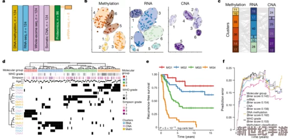 投喂貝蕾亞只是加血嗎-解析游戲中投喂機(jī)制的多重效用與策略選擇的深遠(yuǎn)影響