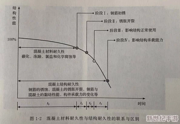 鋼鋼鋼鋼鋼鈉筋多水免費