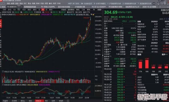 神秘代碼五個路線：解析其背后的邏輯、運用實例及對未來科技的影響與發(fā)展趨勢