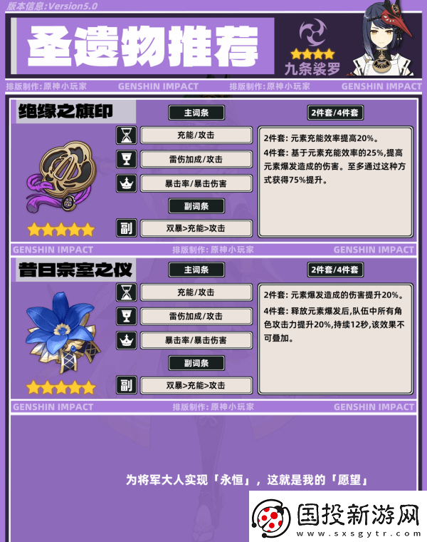 原神九條裟羅帶什么圣遺物