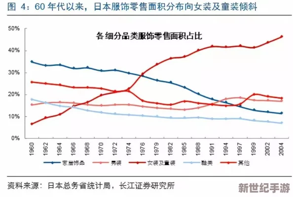 日本尺碼與歐美尺碼之間的差異及其對(duì)消費(fèi)者選擇服裝的影響研究分析