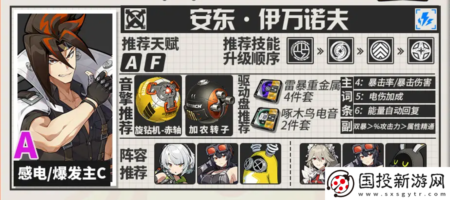 絕區(qū)零安東音擎驅(qū)動(dòng)盤(pán)配隊(duì)一圖流攻略