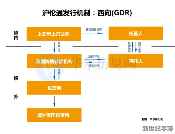 揉BBB搡BBB搡BBB：最新進(jìn)展揭示了事件背后的復(fù)雜關(guān)系與各方反應(yīng)-影響深遠(yuǎn)引發(fā)廣泛關(guān)注