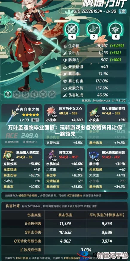 萬葉圣遺物推薦：最佳搭配與屬性解析-助你在游戲中更好發(fā)揮角色潛力！