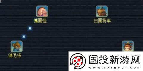 夢幻無底洞副本兩兩配對怎么操作-無底洞副本兩兩配對攻略