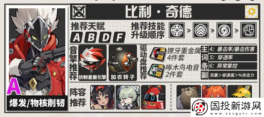 絕區(qū)零比利音擎驅動盤配隊一圖流攻略