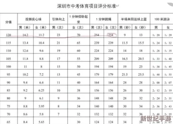 男孩把老師差差差-意指一名男學(xué)生在課堂上表現(xiàn)不佳-導(dǎo)致老師對其產(chǎn)生失望情緒-引發(fā)了師生之間的矛盾