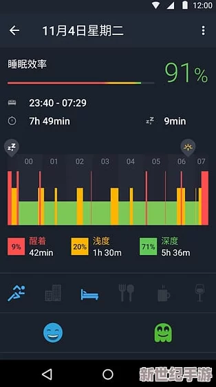 100種晚上禁用的app大全：幫助你提高睡眠質(zhì)量與生活效率的實用指南-告別手機依賴與夜間干擾