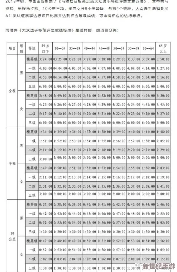 人馬配速120分鐘：深入解析馬拉松配速策略與訓(xùn)練方法-以提升跑者比賽表現(xiàn)與耐力技巧
