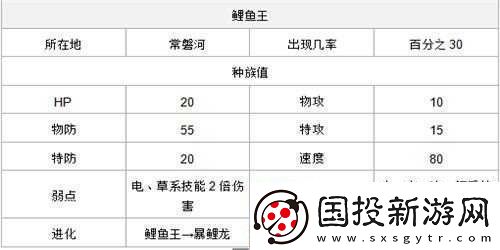 口袋妖怪復(fù)刻高效捕捉精靈攻略：方法與技巧全面解析