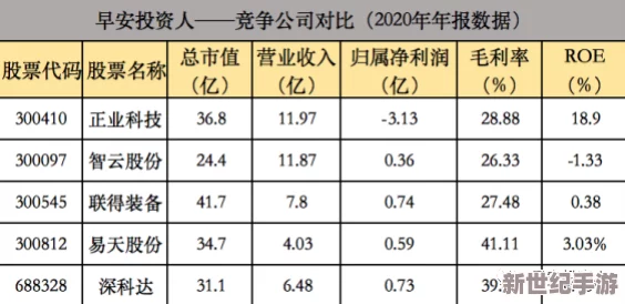 911反差*熱門吃瓜事件