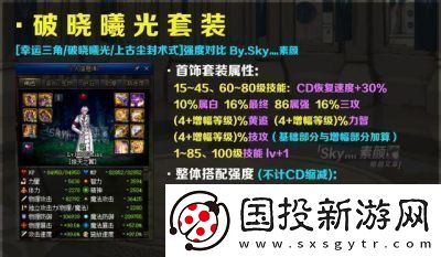 DNF首飾強(qiáng)化攻略和