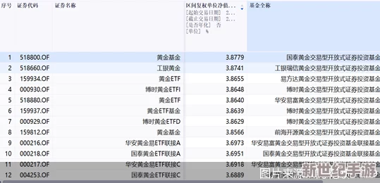 成色au999.9是什么意思