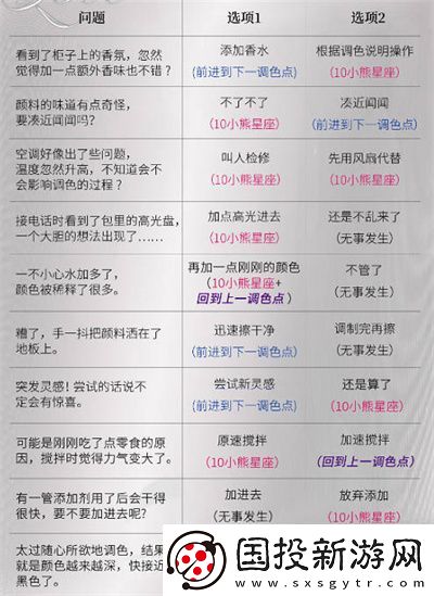 光與夜之戀調(diào)色靈感問(wèn)答全攻略