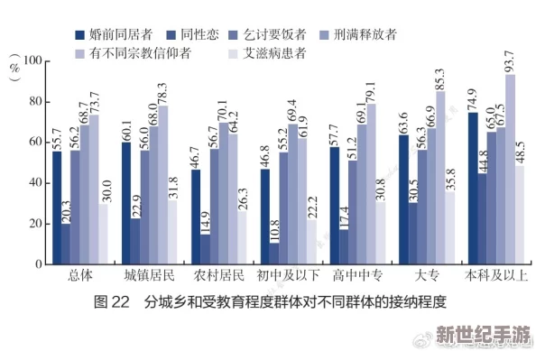 公園勾搭農(nóng)民工Gay