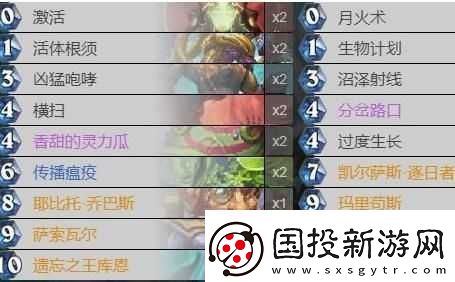 新版狂野傳說藍龍德卡組搭配：深度解析爐石傳說狗頭人藍龍德卡組的制勝之道