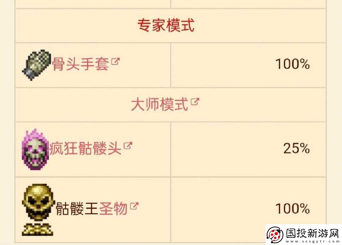 泰拉瑞亞骷髏王攻略：召喚方法屬性掉落與戰(zhàn)斗技巧