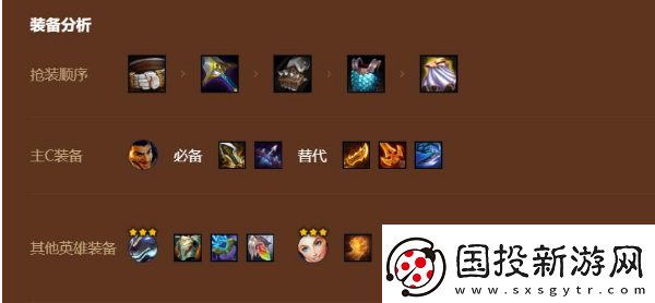 金鏟鏟之戰(zhàn)JOC3挑戰(zhàn)者登頂陣容攻略