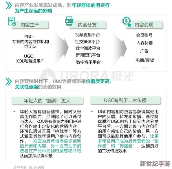 果凍傳媒李瓊泬交HD：探討數(shù)字媒體對年輕人情感表達與社交行為的影響及其背后的文化意義