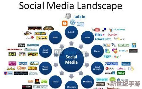 男生坤巴照片：分析其在社交媒體中的影響力與文化意義的研究報(bào)告