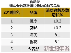 歐美尺碼日本尺碼專(zhuān)線暗香