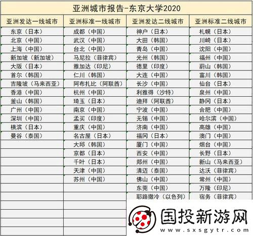 日本科技江湖：一線產(chǎn)區(qū)霸主-二線產(chǎn)區(qū)黑馬-創(chuàng)新炸裂引江湖熱議！