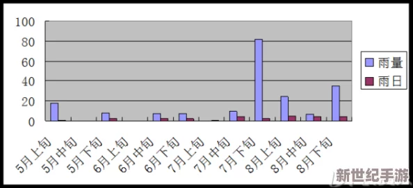 14may18-XXXXXL56endian409：深入分析大端與小端在計(jì)算機(jī)系統(tǒng)中的數(shù)據(jù)存儲(chǔ)差異及其對(duì)程序設(shè)計(jì)的影響