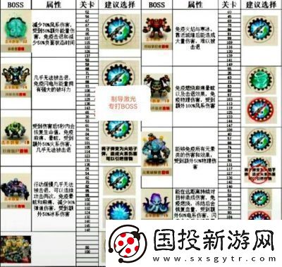 向僵尸開炮上帝視角射擊游戲聯(lián)動活動答案大揭秘