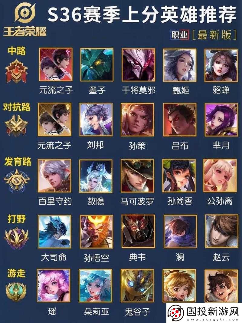 王者榮耀名字代碼大全：最新英雄名字修改總覽-英雄名字符號(hào)表與解析概覽圖合集