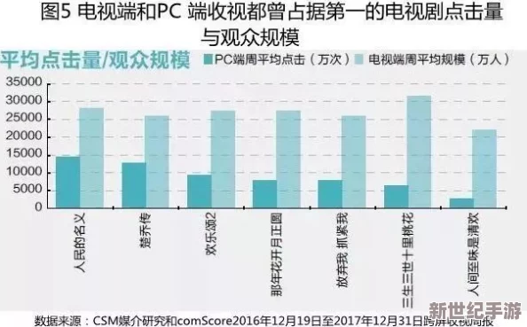 xxxxxxbbbb＂：深入分析這一現(xiàn)象背后的原因及其對(duì)社會(huì)的影響-探討相關(guān)數(shù)據(jù)和案例以提供全面理解