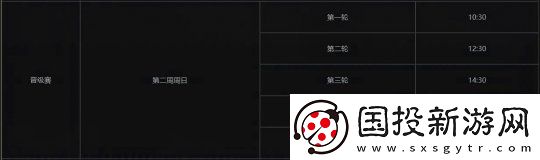 夢幻西游【武神壇之戰(zhàn)】規(guī)則迭代
