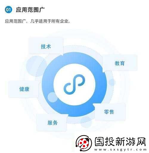 黃頁(yè)站推廣免費(fèi)：免費(fèi)推廣你的業(yè)務(wù)提升在線曝光率！