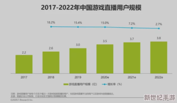 海外直播b站視頻：最新進展與用戶反饋分析-探討其在全球市場的影響力與發(fā)展?jié)摿? uk-cover>
                                </a>
                            </div>
                            <div   id=