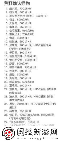 怪獵荒野2025年初震撼來襲-卡普空宣發(fā)熱潮席卷玩家圈
