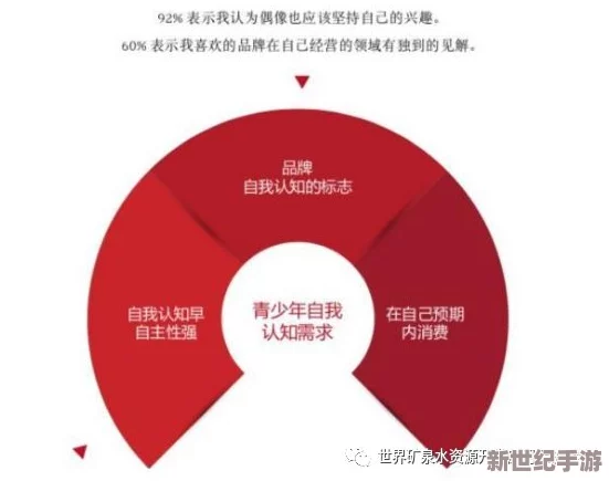 果凍52部：從經(jīng)典到現(xiàn)代-解析果凍在食品工業(yè)中的發(fā)展歷程與創(chuàng)新應用研究