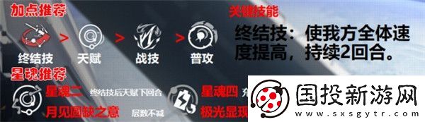 星穹鐵道艾絲妲崩怎么玩艾絲妲角色攻略