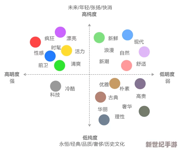綜合色欲：從心理學(xué)視角探討性欲與情感交織的復(fù)雜關(guān)系及其對(duì)人際互動(dòng)的影響