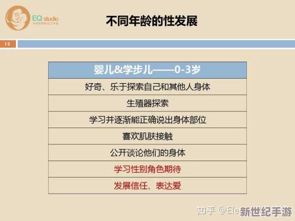 12歲女在密宗雙修中的角色：探討其心理發(fā)展與文化背景對個(gè)人成長的影響及社會認(rèn)知的多元性