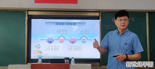 智慧的再現(xiàn)攻略