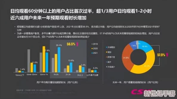 一卡二卡三卡四卡視頻在線觀看：探討數(shù)字時(shí)代視頻內(nèi)容消費(fèi)的多樣性與用戶體驗(yàn)分析