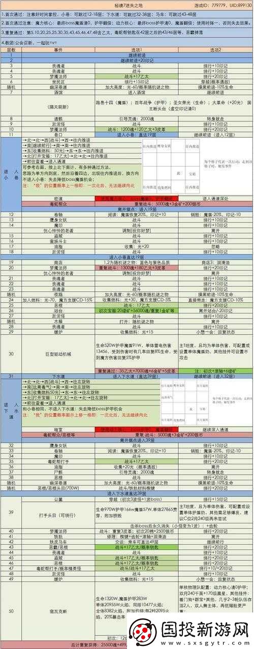 地下城堡-3-魂之詩(shī)-靜謐果實(shí)獲取全指南-實(shí)用技巧大放送