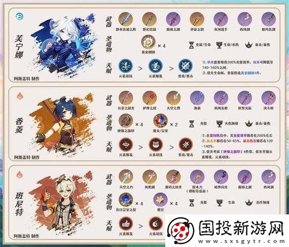 夢江湖手游忘情水奇遇攻略詳解：觸發(fā)與完成忘情水任務(wù)的全面指南