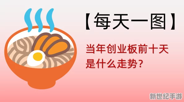 “操壁應(yīng)用”引領(lǐng)行業(yè)變革-千名用戶月賺萬元-投資者爭相蜂擁入駐-你準(zhǔn)備好參與了嗎