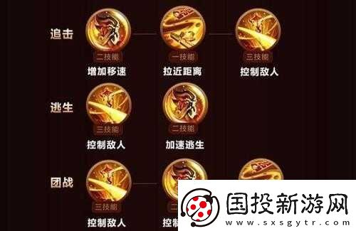 王者榮耀老夫子天賦加點(diǎn)攻略詳解