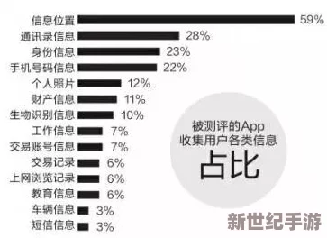 震驚！靠逼APP曝出用戶(hù)隱私泄露事件-數(shù)百萬(wàn)用戶(hù)信息恐被黑客獲取！