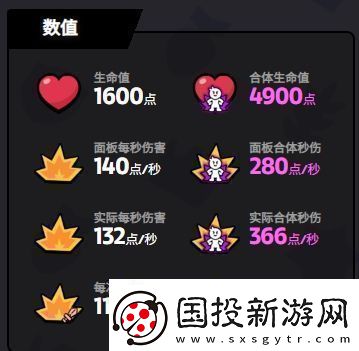 爆裂小隊(duì)野蠻人技能效果如何爆裂小隊(duì)野蠻人技能強(qiáng)度一覽