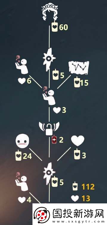 光遇花環(huán)發(fā)型怎么獲得2022