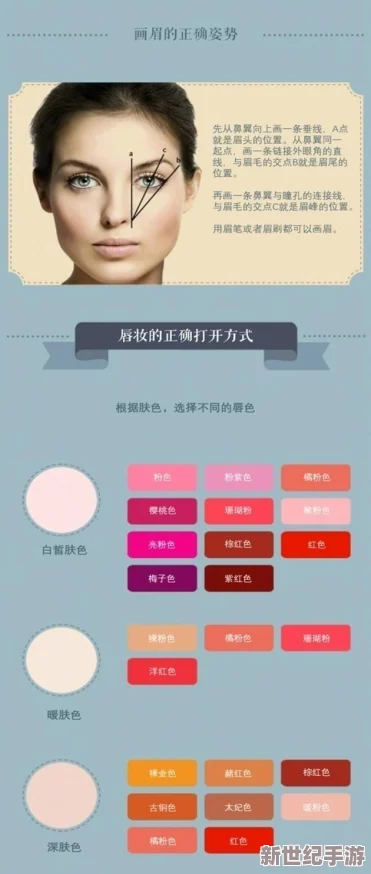 新手怎么自己扣