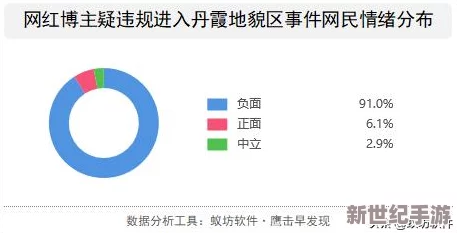 黑料網(wǎng)反差：揭示網(wǎng)絡(luò)輿論中正面與負面信息的巨大落差-探討其對公眾認知和社會輿情的影響